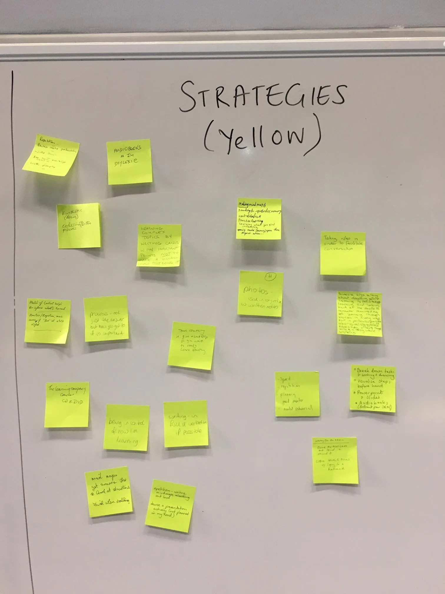 Photo of the outcome of the Learning workshop organised by Kathryn Bates and Lizzy Booth for the Extreme Imagination Conference 2019