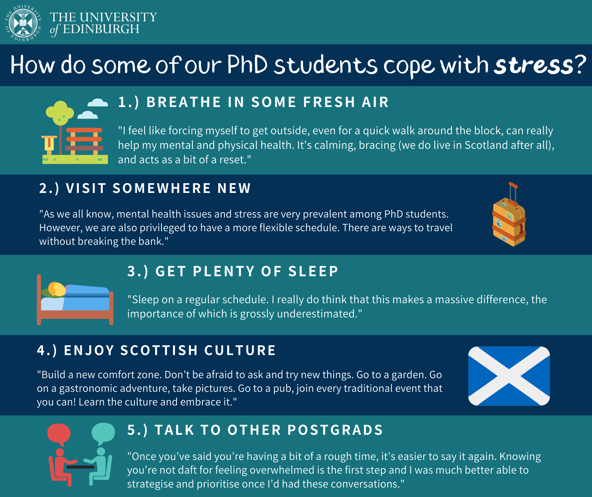 stress info